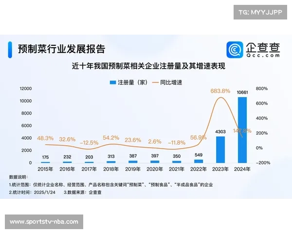 中网2024年综合消费达2500万元,同比增长40% 中网2024年综合消费达2500万元,同比增长40%